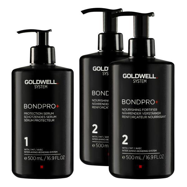 Goldwell System Bondpro+ Salon Kit  - 1