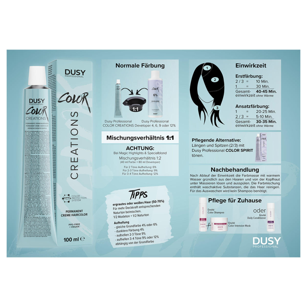 dusy professional Color Creations Mixeckenplakat  - 1