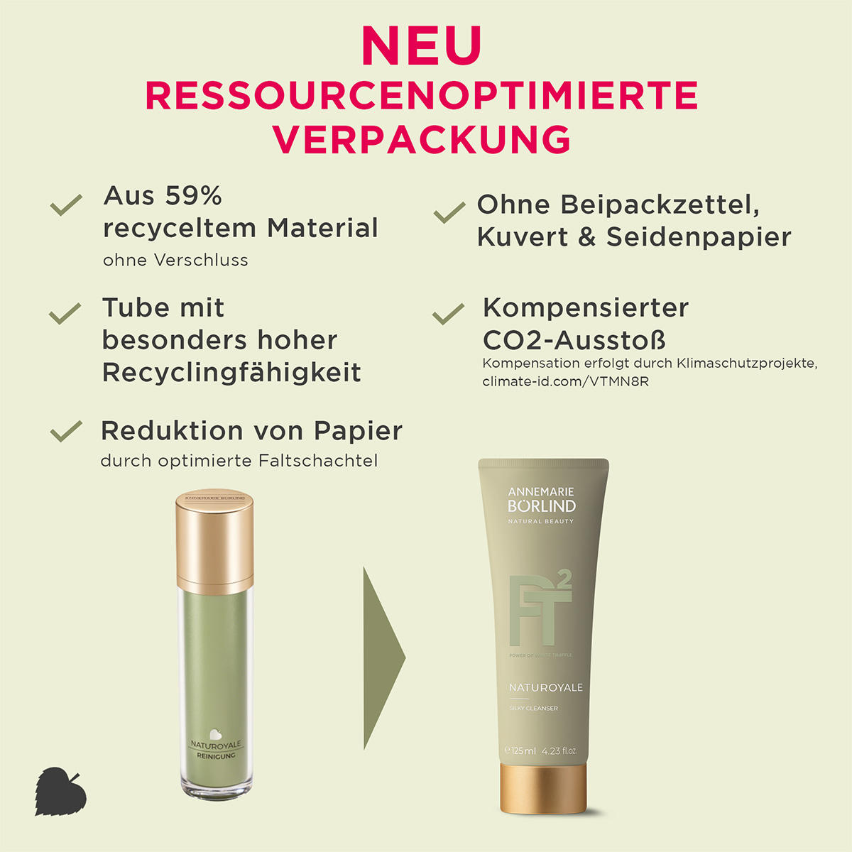 ANNEMARIE BÖRLIND NATUROYALE Silky Cleanser 125 ml - 10