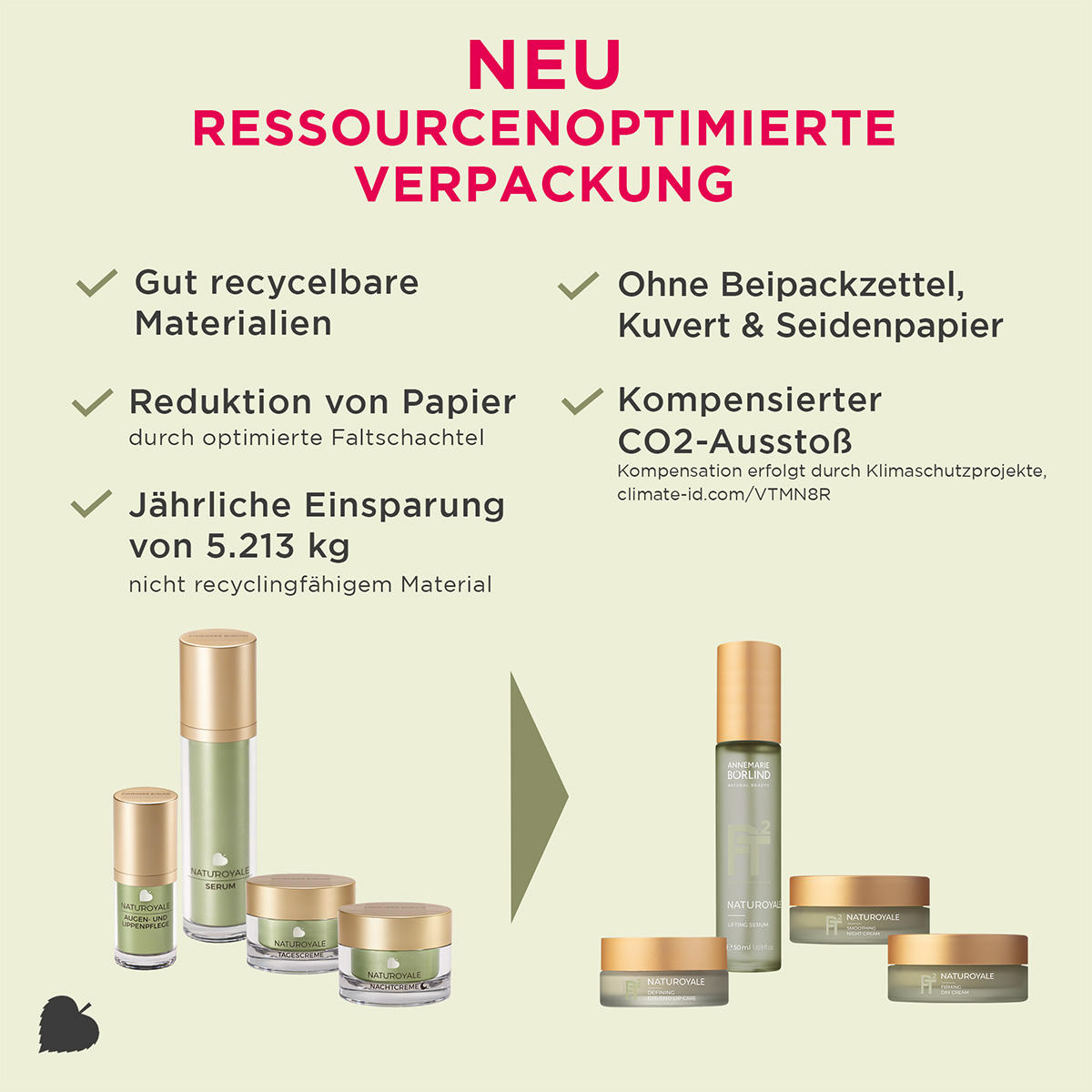 ANNEMARIE BÖRLIND NATUROYALE Lifting Serum 50 ml - 10