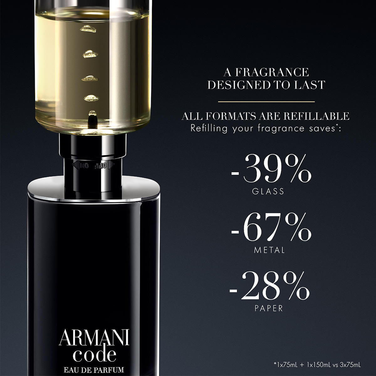 Armani Armani Code  Homme Eau de Parfum 30 ml - 11
