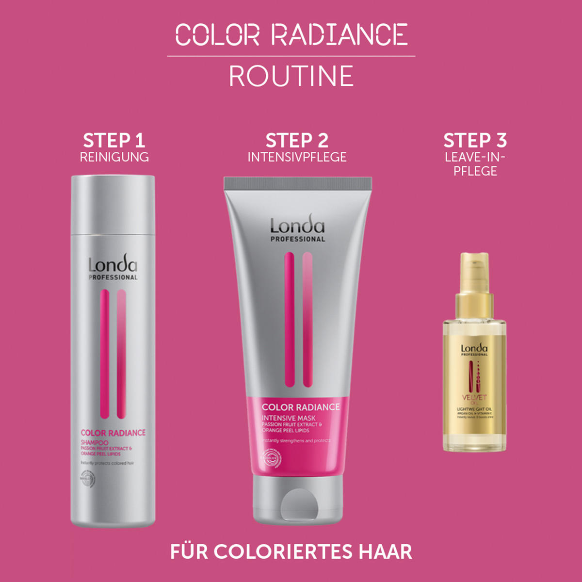 Londa Color Radiance Geschenkbox für gefärbtes und gesträhntes Haar  - 2