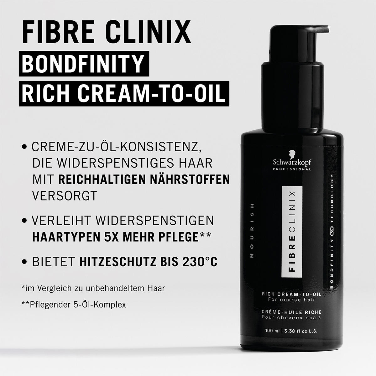 Schwarzkopf Professional Fibre Clinix Bondfinity Rich Cream-to-Oil 100 ml - 2