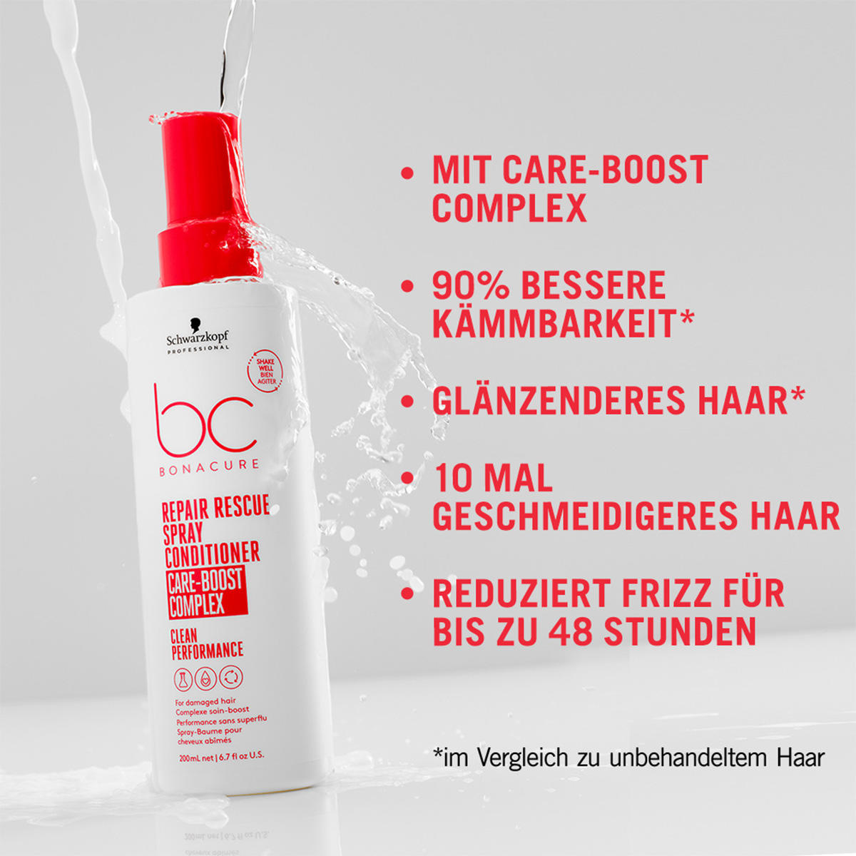 Schwarzkopf Professional BC Bonacure REPAIR RESCUE Spray Conditioner 400 ml - 2