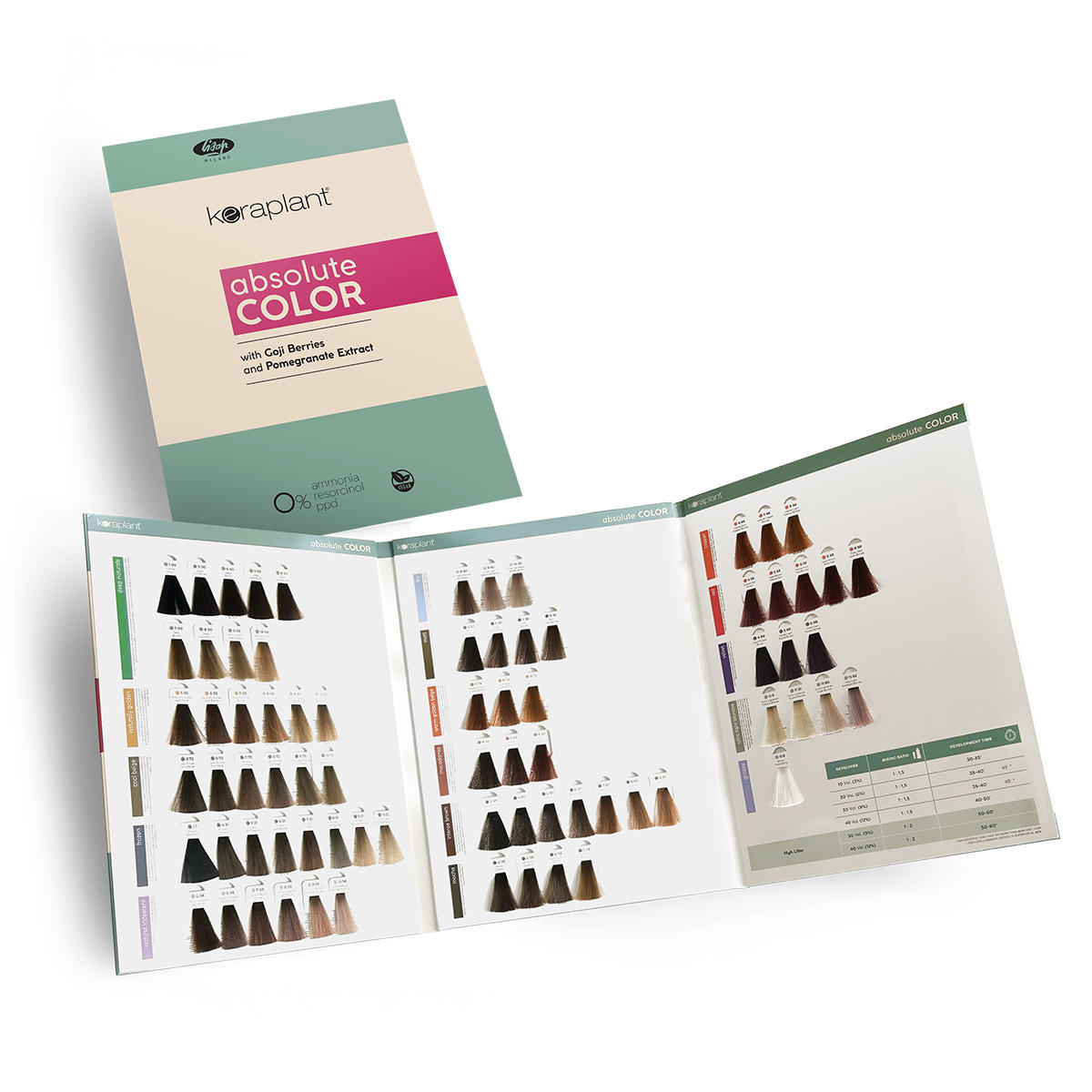 Lisap Keraplant Absolute Color Farbkart | baslerbeauty