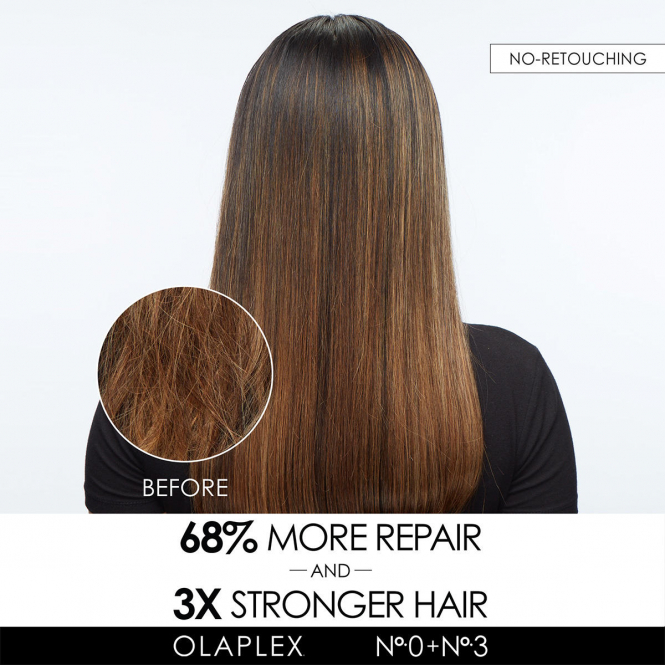 Olaplex Unbreakable Blondes Kit  - 2