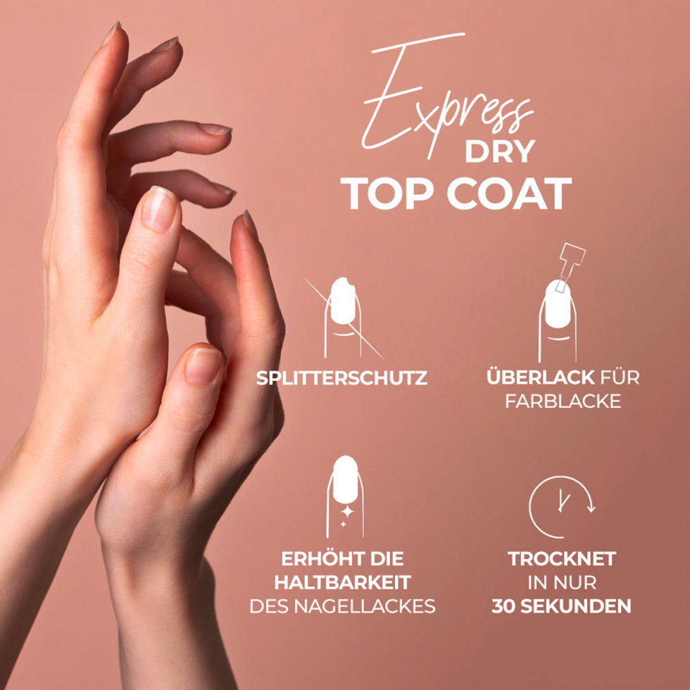 Express shop top coat