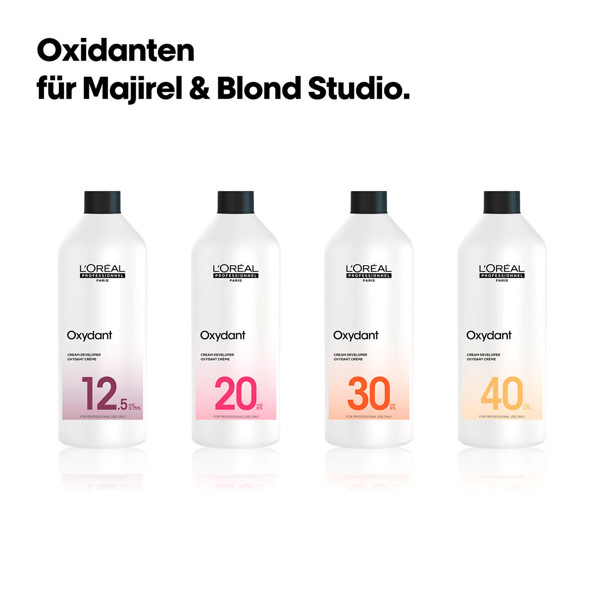 Native Oxidationscreme Mit Arganöl & Keratin – 1000 Ml, 20 Vol. – Für Perfekte Farbmischung