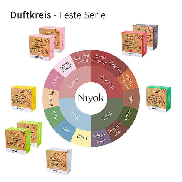 Niyok 2 in 1 feste Dusche + Pflege - Soft blossom 80 g - 3