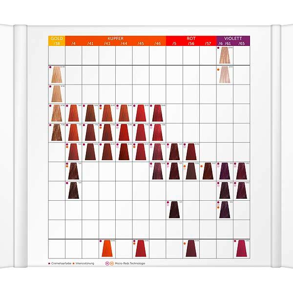 Londa Professional Charte des couleurs Londacolor  - 3