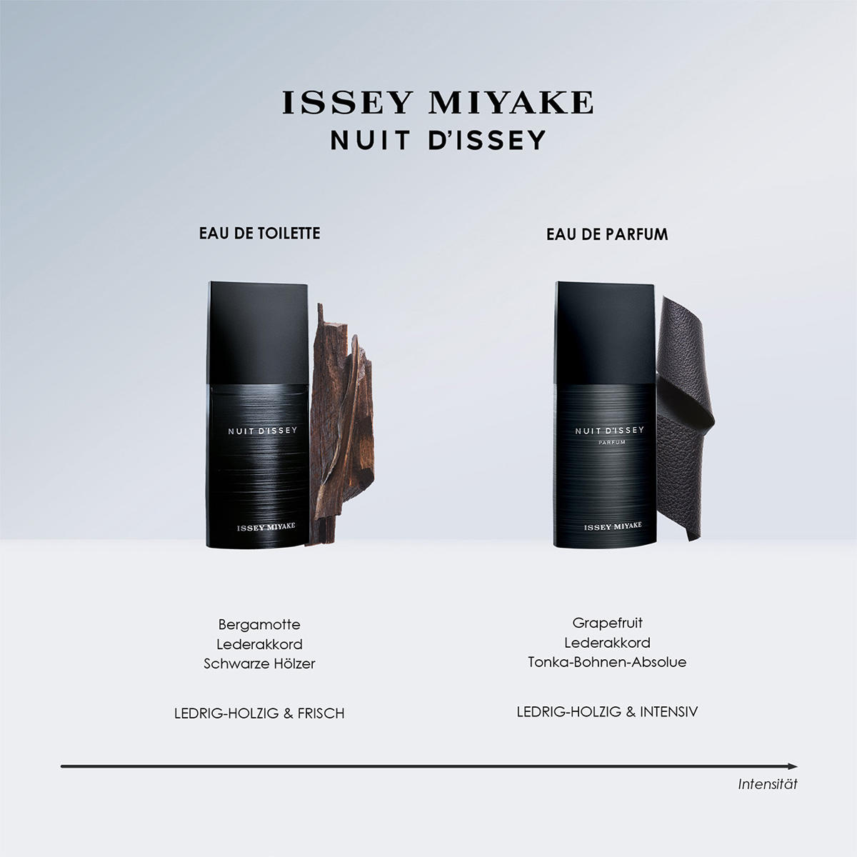 Issey Miyake Nuit d'Issey Parfum 125 ml - 3