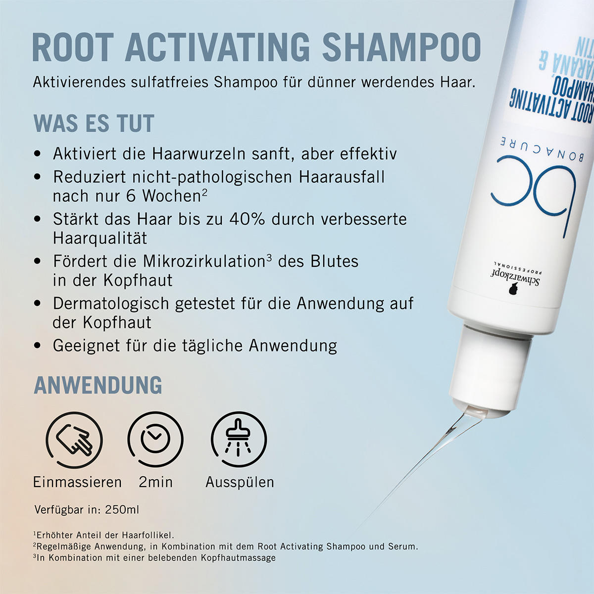 Schwarzkopf Professional BC Bonacure Root Activating Shampoo 250 ml - 3