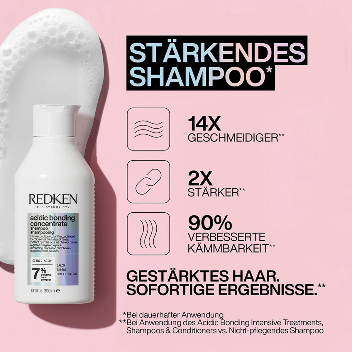 Redken acidic bonding concentrate Spring Set  - 3