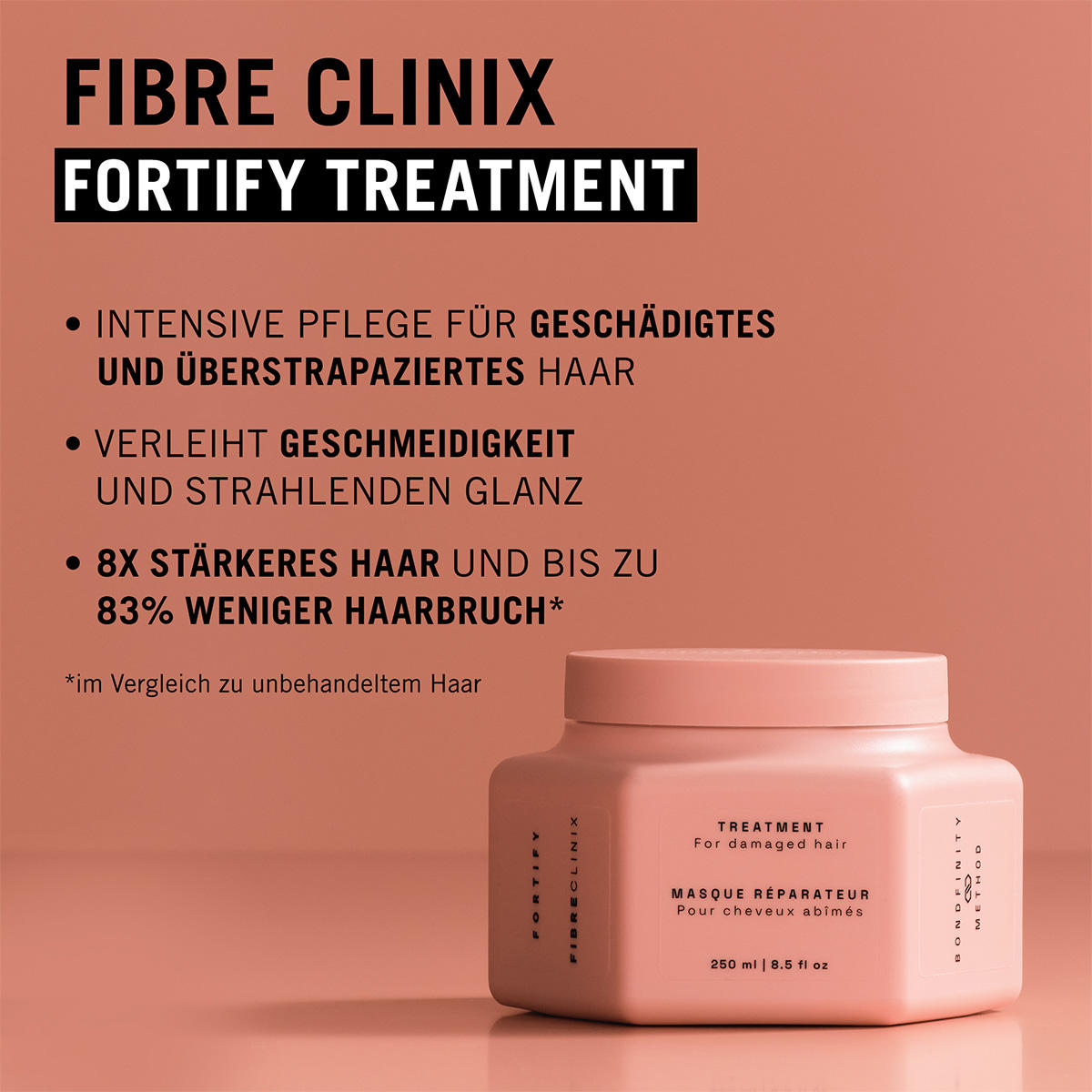 Schwarzkopf Professional Fibre Clinix Fortify Treatment 250 ml - 3