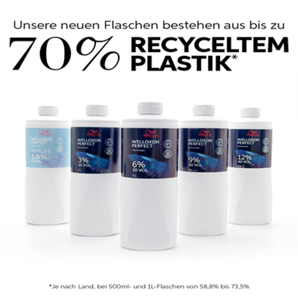 Wella Welloxon Set de 3 Perfect Creme Developer 4 % - 13 Vol. 3 x 1 litre - 3