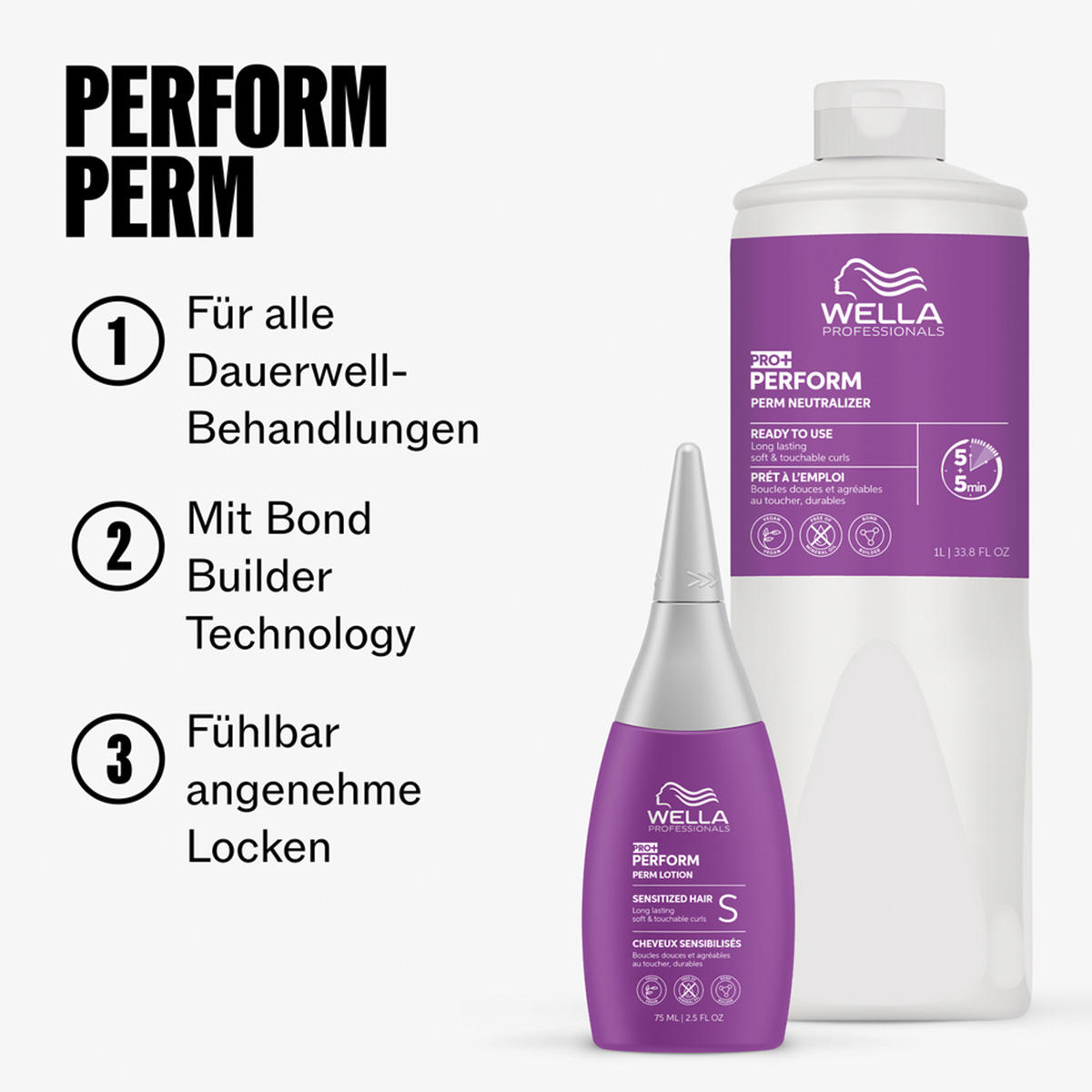 Wella Professionals Pro+ PERFORM Perm Neutralizer 1 Liter - 3