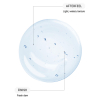 Transparent Lab Cu-GF Solution 30 ml - 4