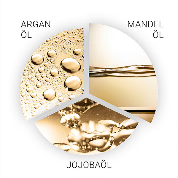 Wella SP Luxe Oil LuxeOil Keratin Conditioning Cream 200 ml - 4