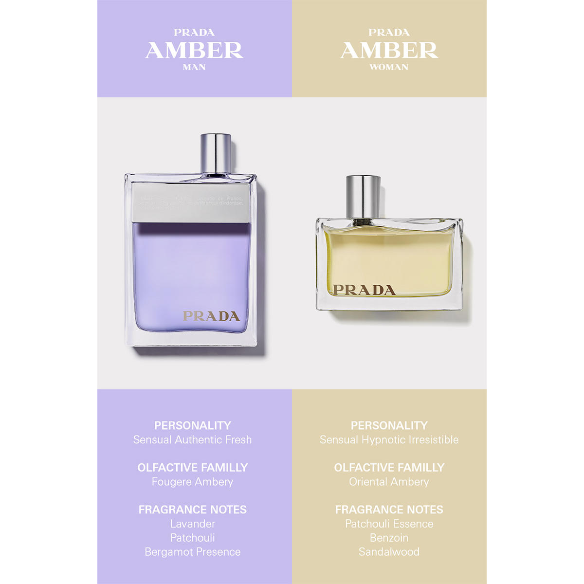 Prada Amber pour Homme Eau de Toilette 100 ml - 4