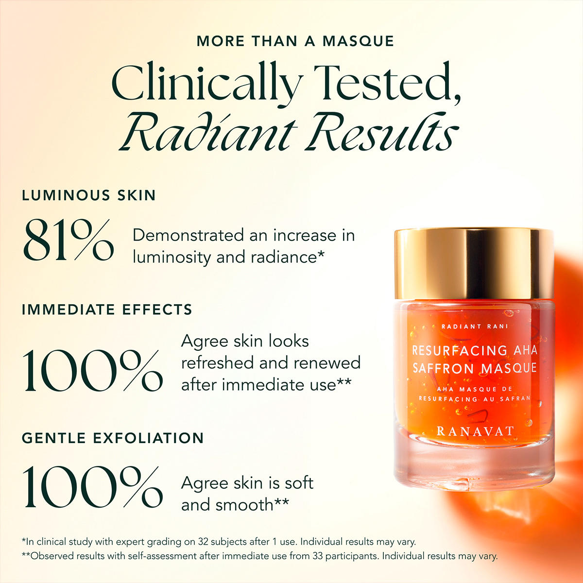 RANAVAT FLAWLESS VEIL Resurfacing Saffron Masque 50 ml - 4