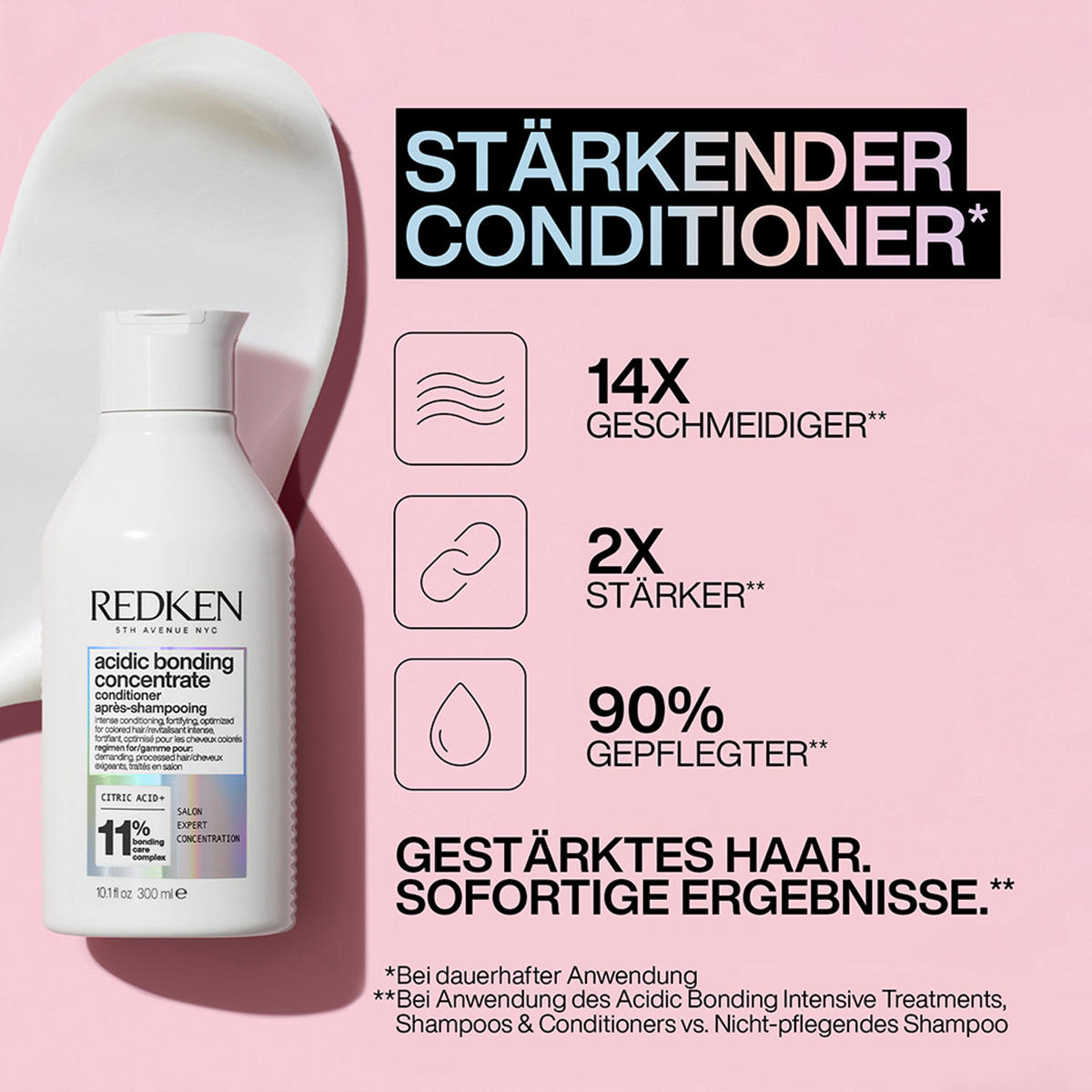 Redken acidic bonding concentrate Spring Set  - 4