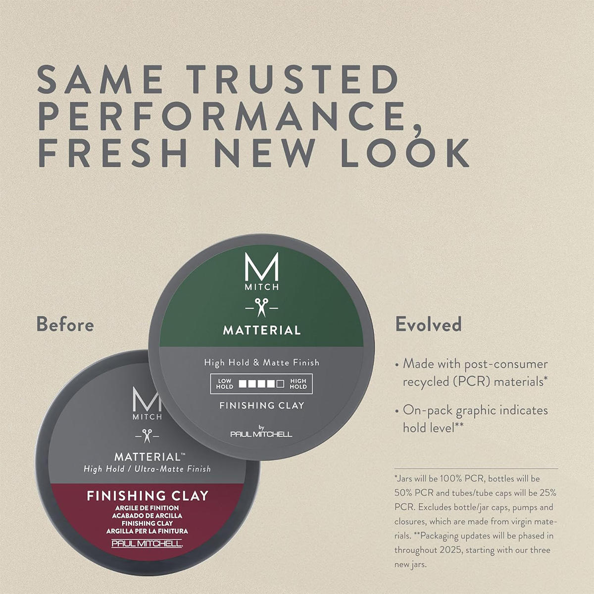 Paul Mitchell Mitch Finishing Clay 85 g - 4