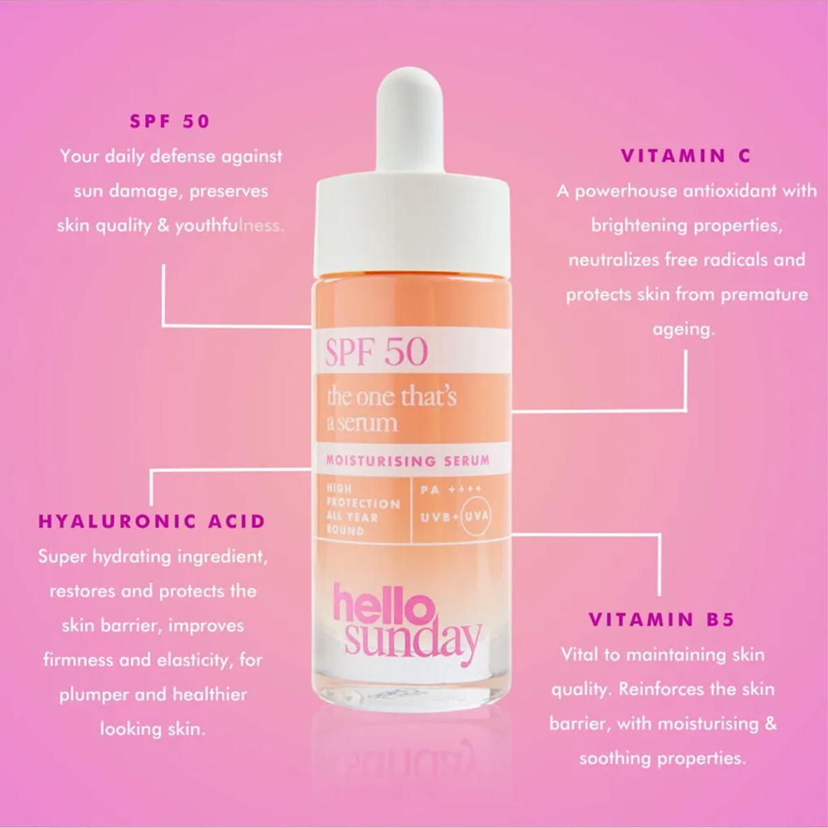 hello sunday The Everyday Essentials Bestsellers Kit  - 4