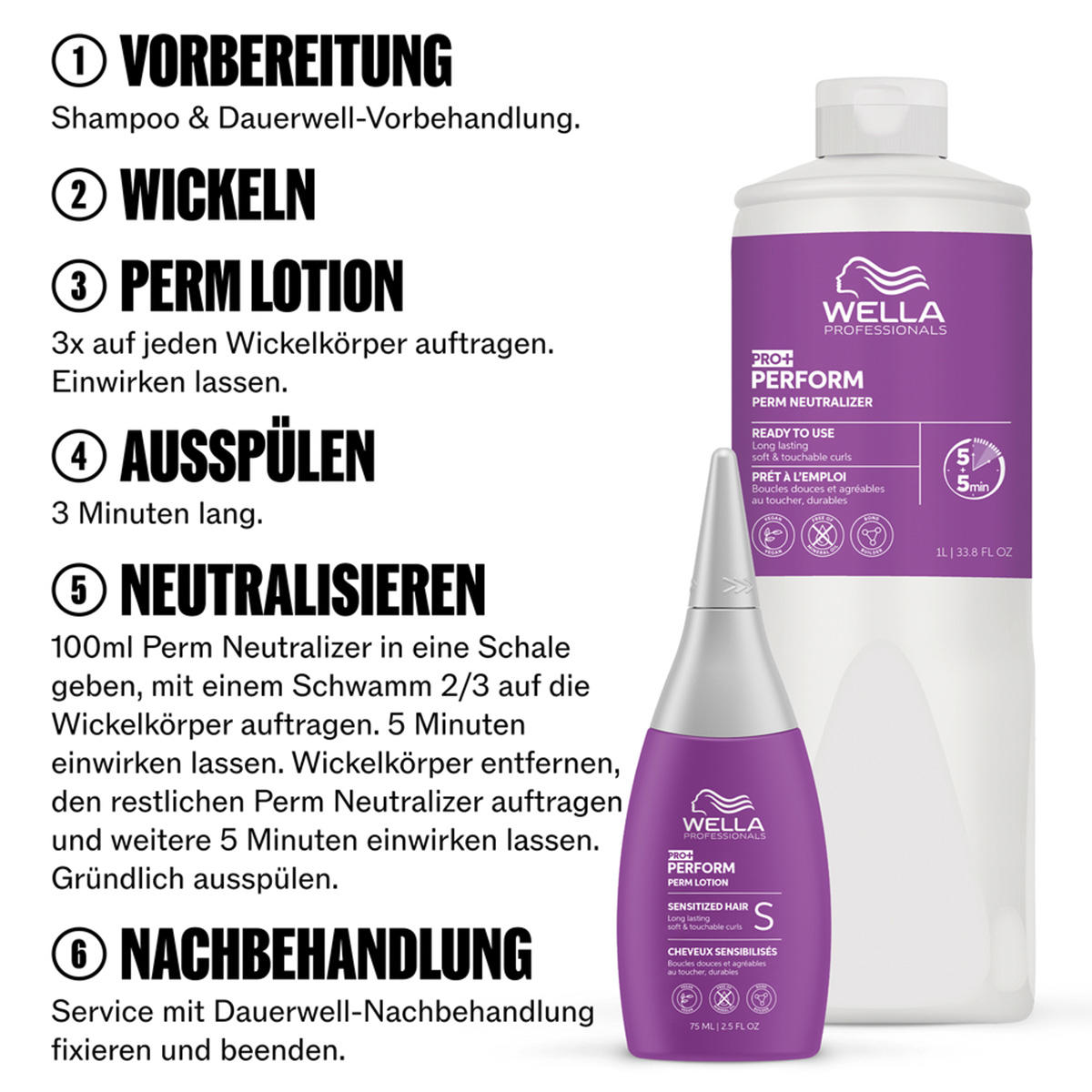 Wella Professionals Pro+ PERFORM Perm Neutralizer 1 Liter - 4