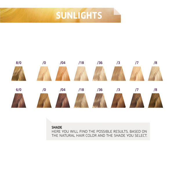 Wella Color Touch Sunlights /7 Châtain, 60 ml - 4