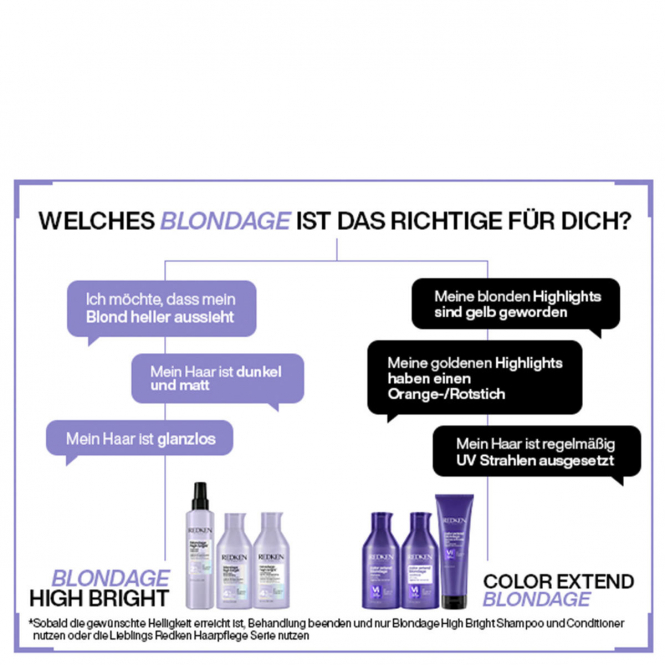 Redken blondage high bright Shampoo 300 ml - 4