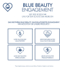 Biotherm Blue Pro-Retinol Multi-Correct Cream 50 ml - 5