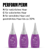 Wella Professionals Pro+ PERFORM Perm Neutralizer 1 Liter - 5
