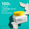 Dr. Jart+ Ceramidin™ Eye Cream 15 ml - 5