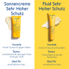 CAUDALIE Fluido Muy Alta Protección FPS 50+ 40 ml - 5
