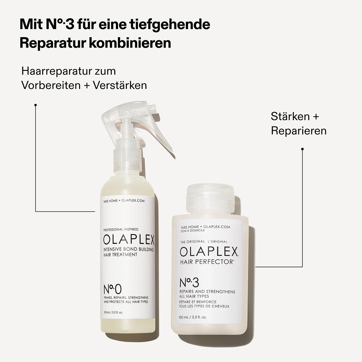 Olaplex No.0 Intensive Bond Building Hair Treatment™ 155 ml - 5