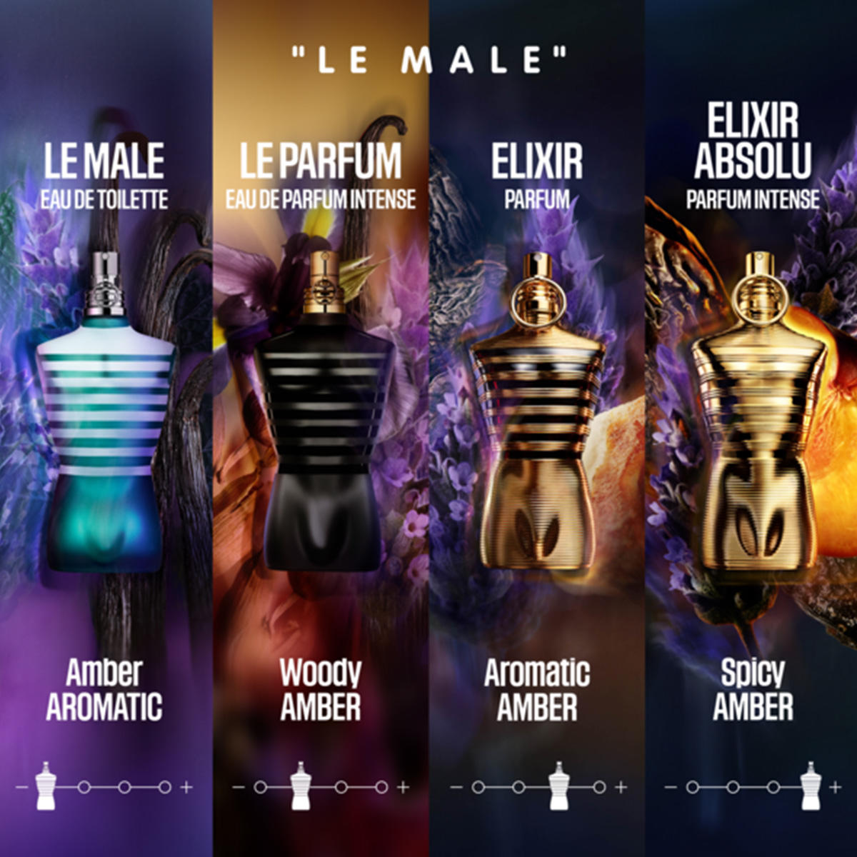 その他 Jean Paul Gaultier Le Male Le Parfum JEAN PAUL GAULTIER le male le parfum eau de parfum | ICI PARIS XL