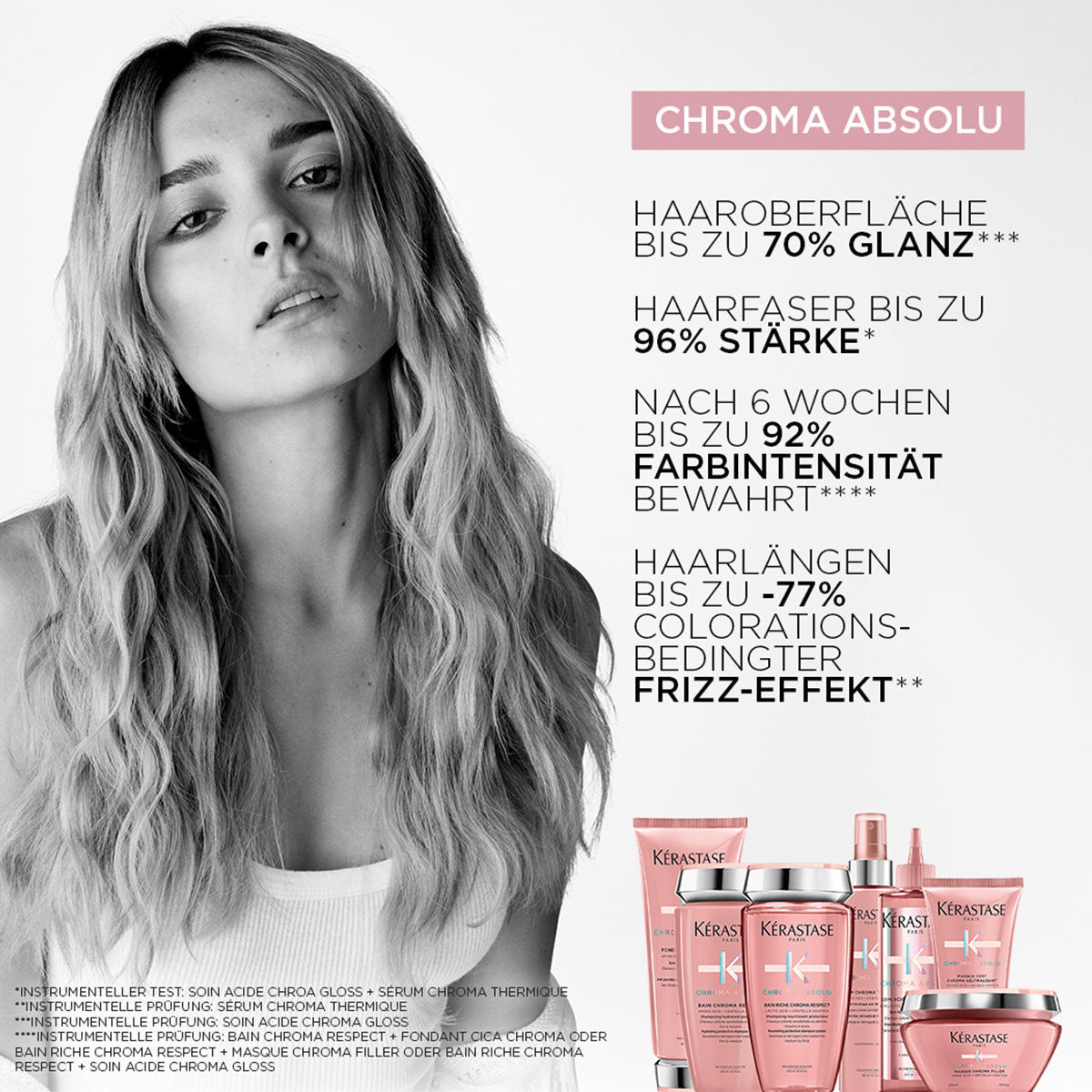 Kérastase Chroma Absolu Fondant Cica Chroma 200 ml - 5
