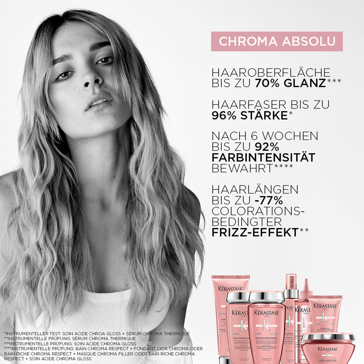 Kérastase Chroma Absolu Masque Chroma Filler 200 ml - 5