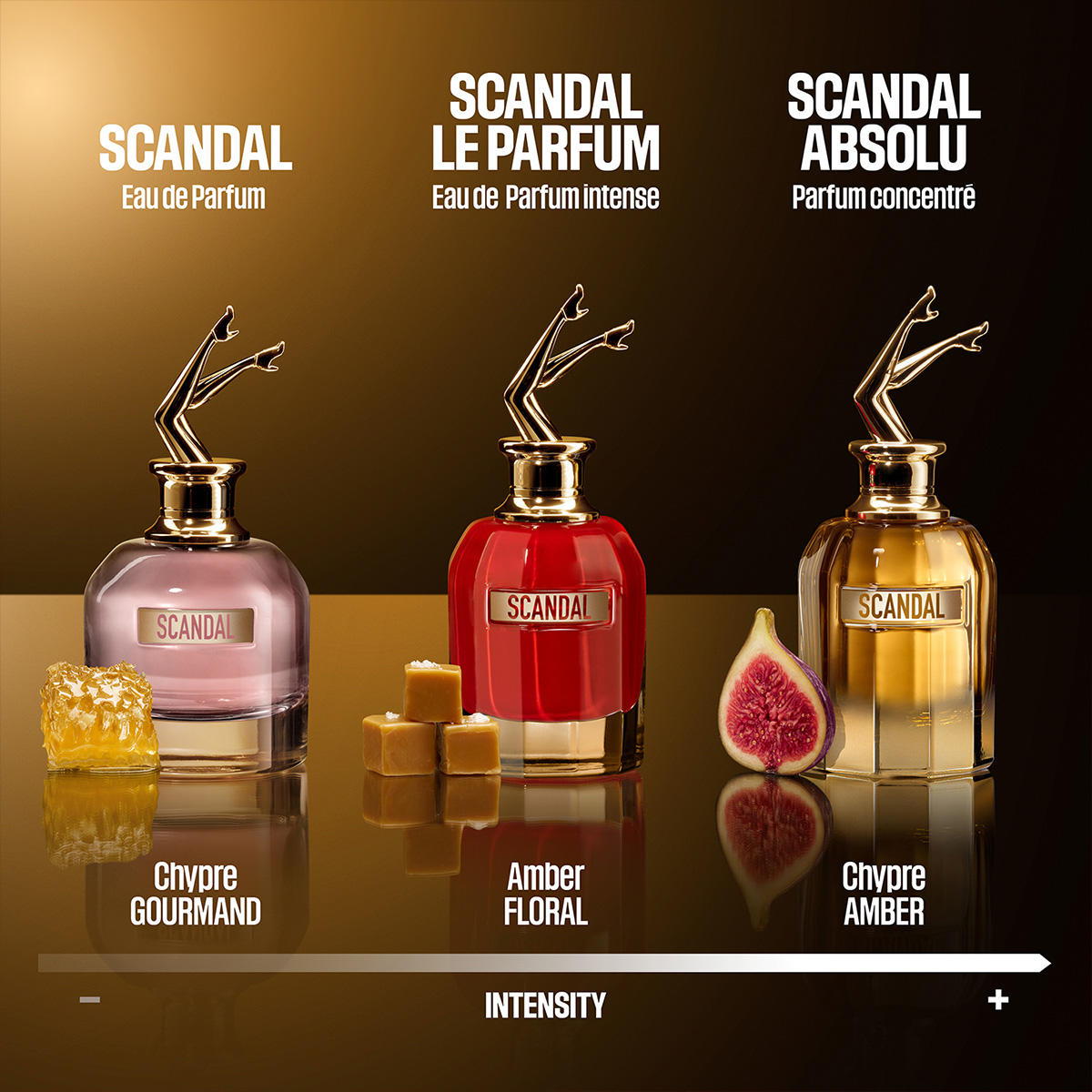 Jean Paul Gaultier Scandal Absolu Parfum Concentré 50 ml - 5
