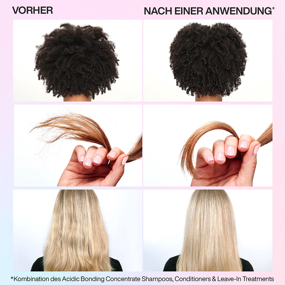 Redken acidic bonding concentrate Spring Set  - 5