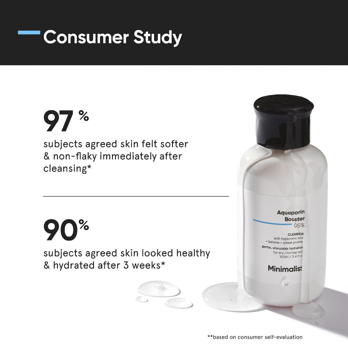 Minimalist Aquaporin Booster 5% Cleanser 100 ml - 5