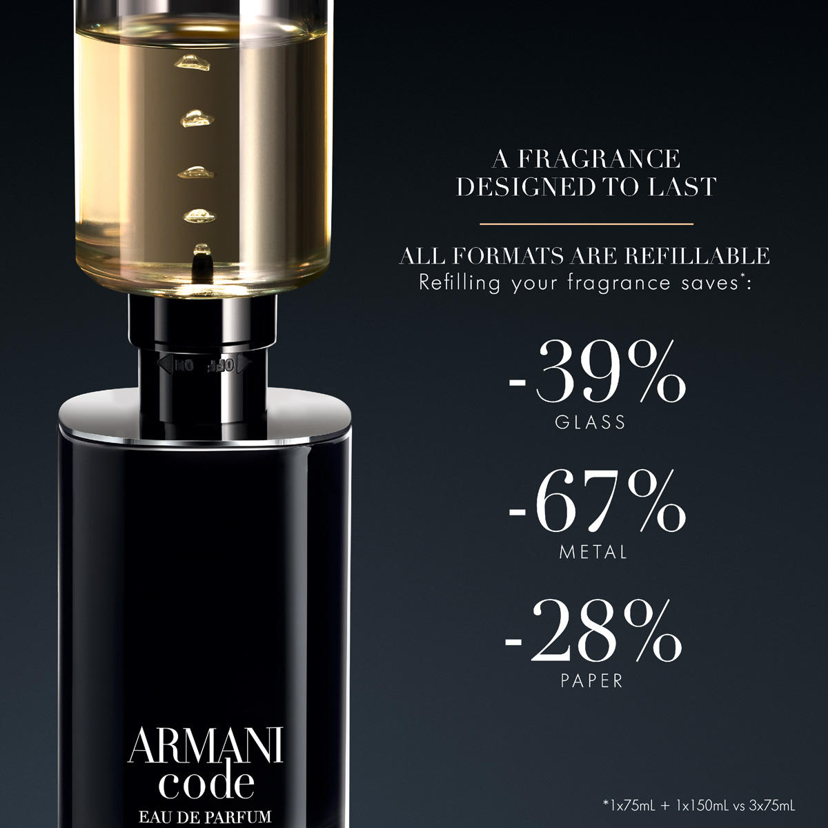 Giorgio Armani Code Homme Eau de Parfum 30 ml