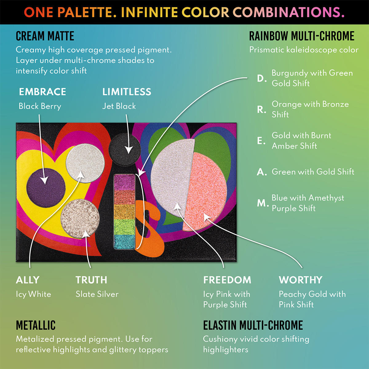 DANESSA MYRICKS BEAUTY PRIDE PALETTE LOVE IS LOVE  - 5