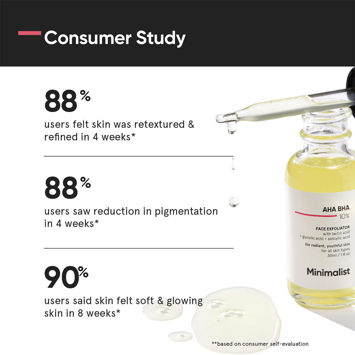 Minimalist AHA BHA 10% Face Exfoliator 30 ml - 5