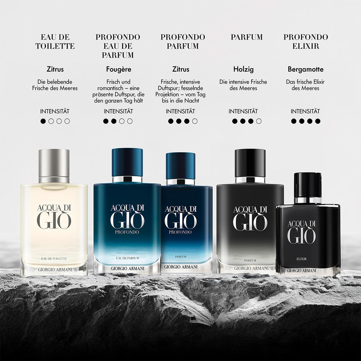 Armani Acqua Di Giò Homme Elixir 50 ml - 5