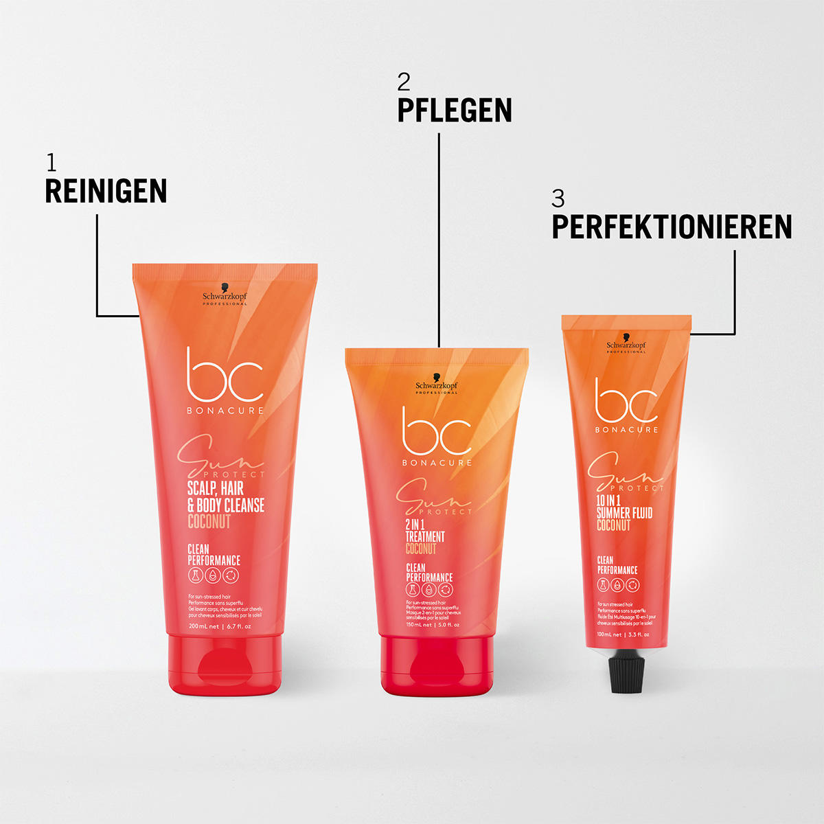 Schwarzkopf Professional BC Bonacure SUN PROTECT Pouch  - 5