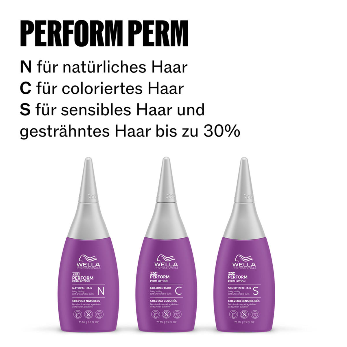 Wella Professionals Pro+ PERFORM Perm Neutralizer 1 Liter - 5
