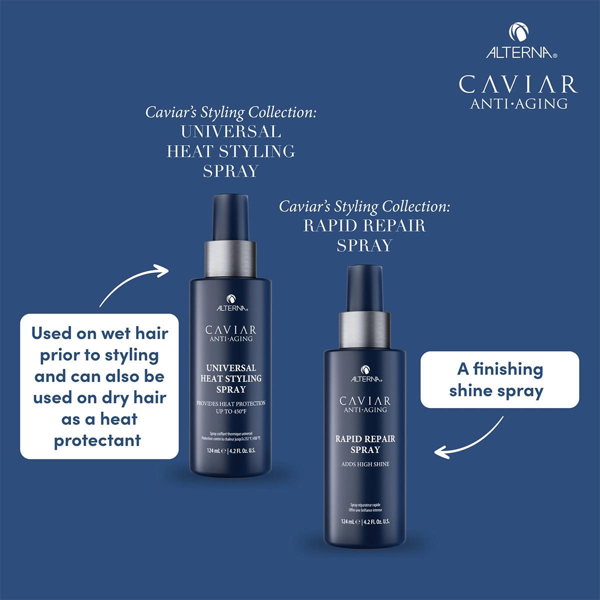 Alterna Caviar Anti-Aging Rapid Repair Spray 124 ml - 5