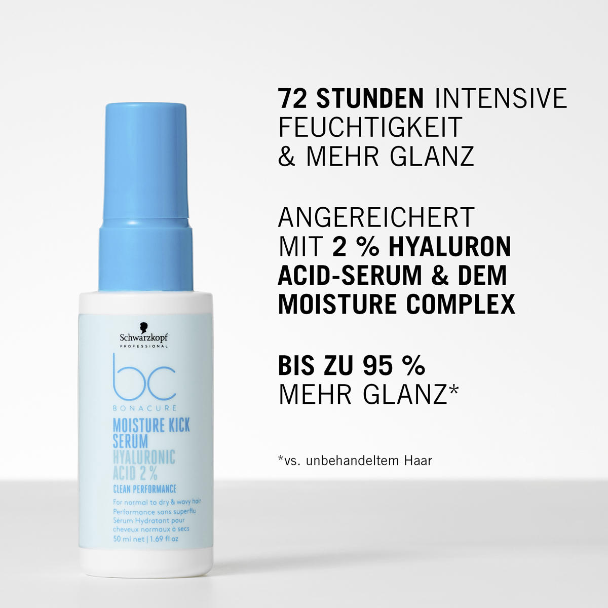 Schwarzkopf Professional BC Bonacure MOISTURE KICK Serum 50 ml - 5