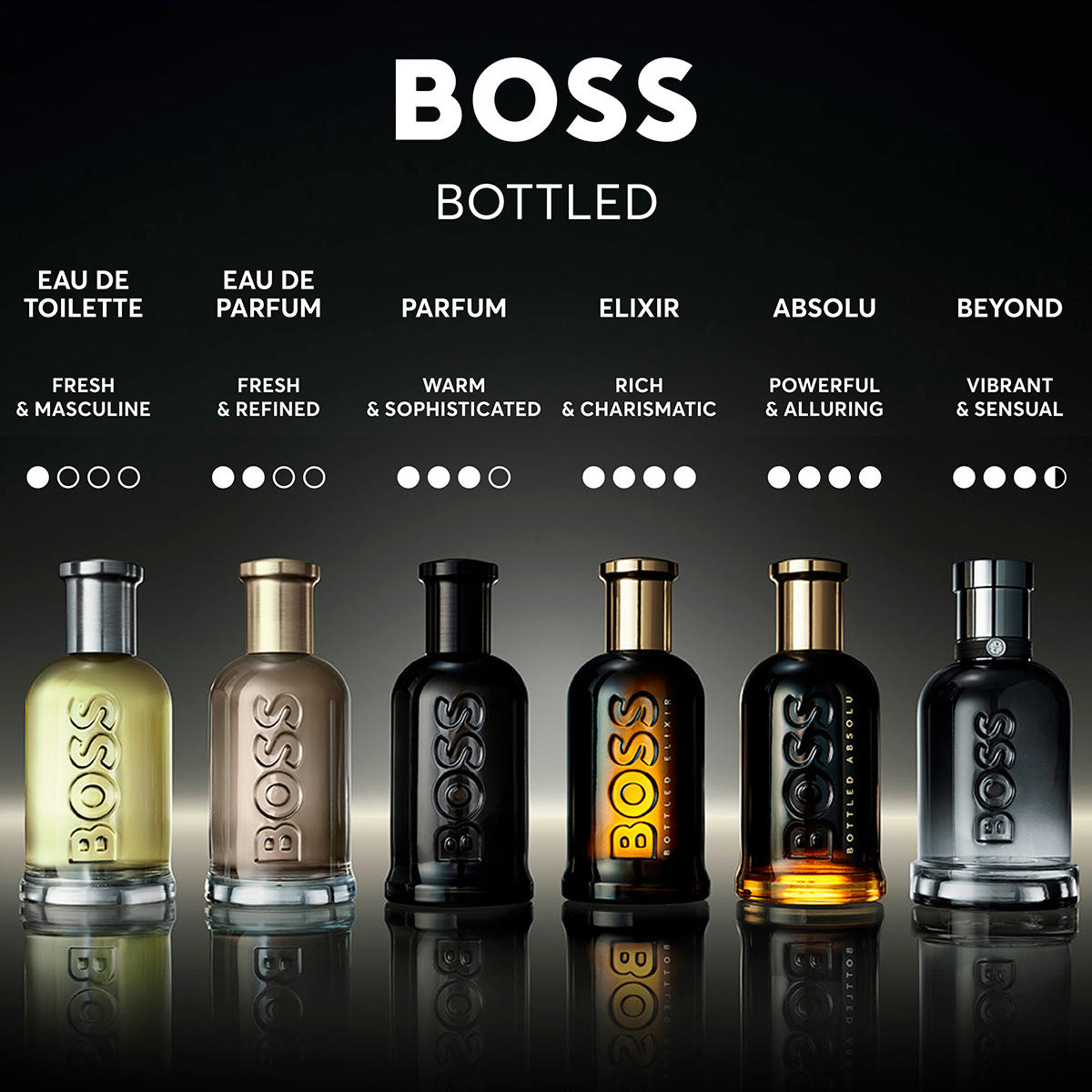 Hugo Boss Boss Bottled Beyond Deo Spray 150 ml - 5
